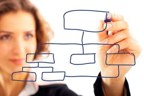 Setting Up a Document Shredding Plan for Your Small Business